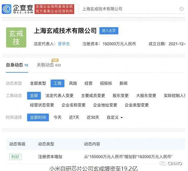 小米增资彰显造芯决心 19.2亿投入不容小觑，技术自研未来何在？